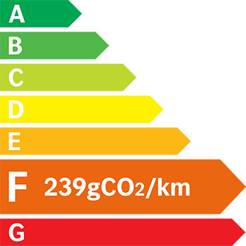 Etiquette Energie 239g